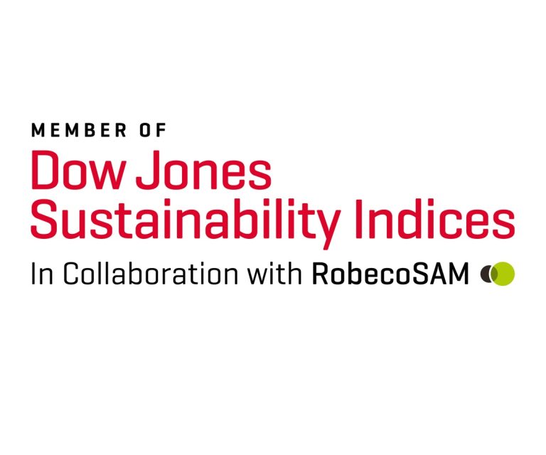 ¿Qué es el índice Dow Jones de Sostenibilidad?