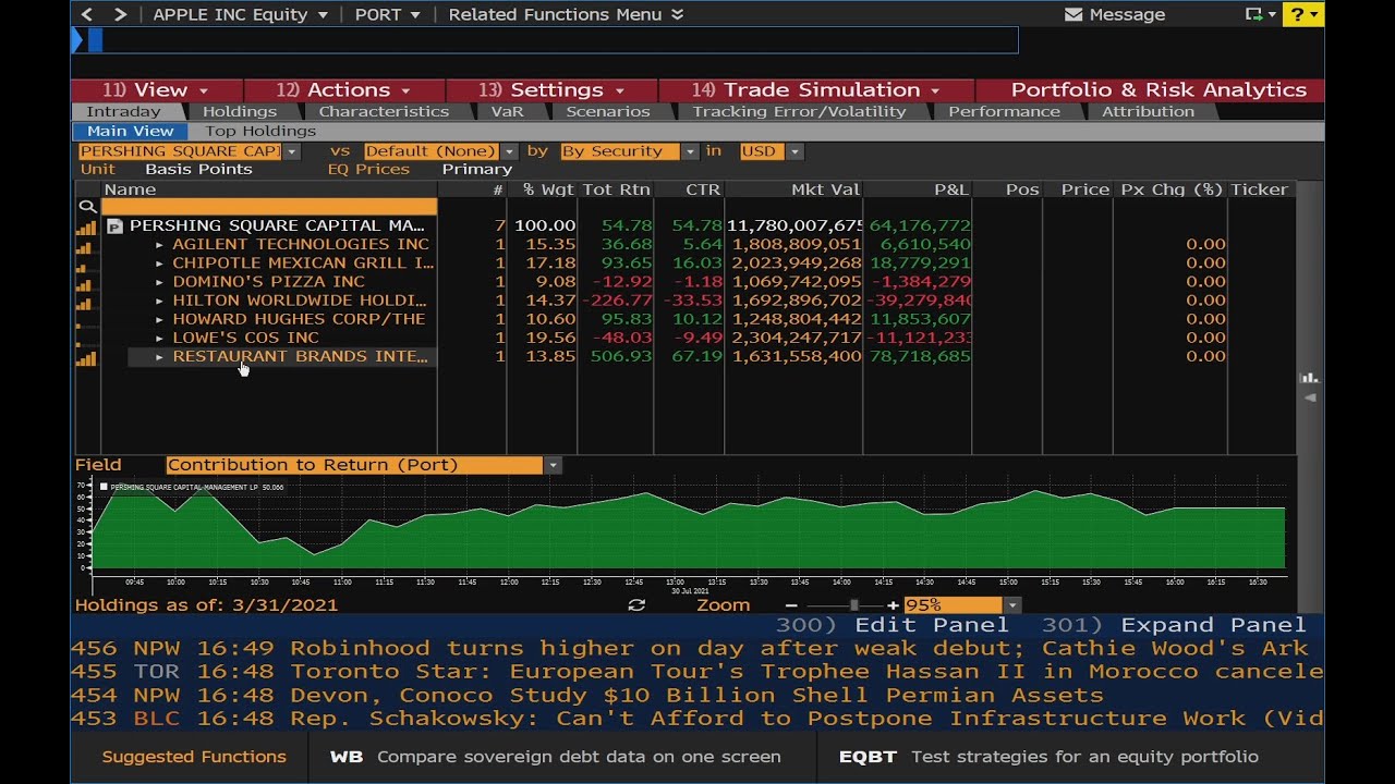 Bloomberg lanza herramientas de gestión e información sobre ...