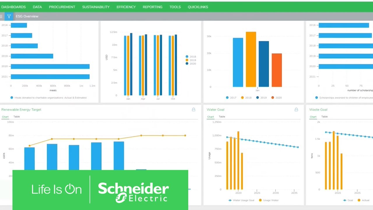 Schneider Electric