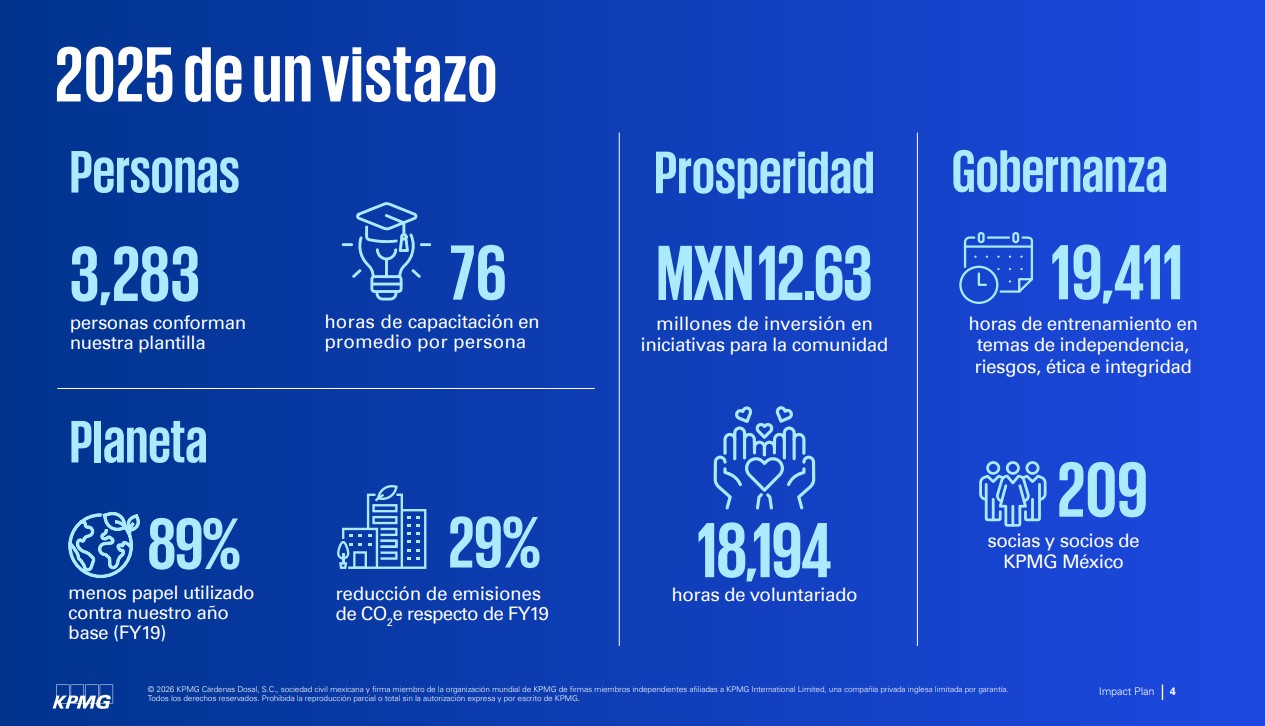 KPMG